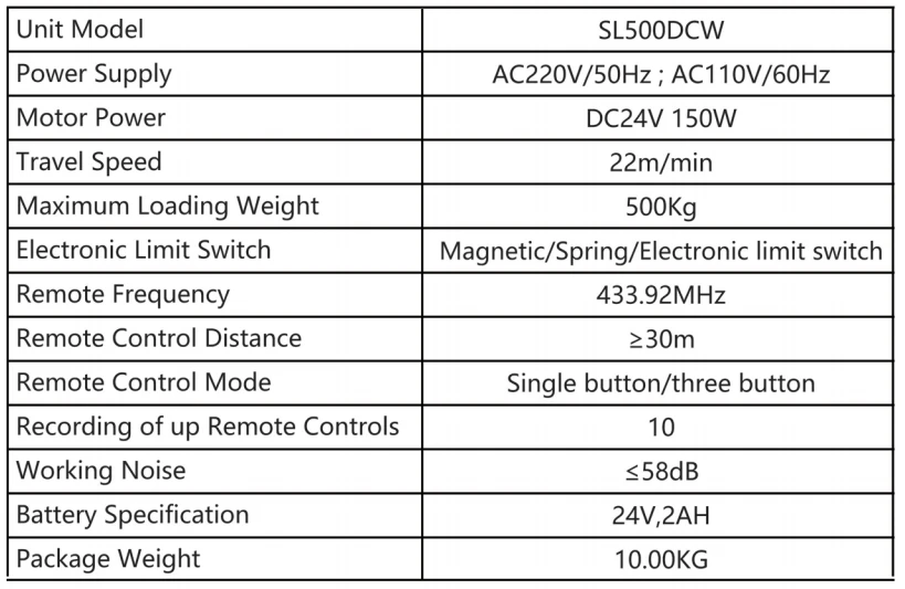 SL500DCW SL500DCW